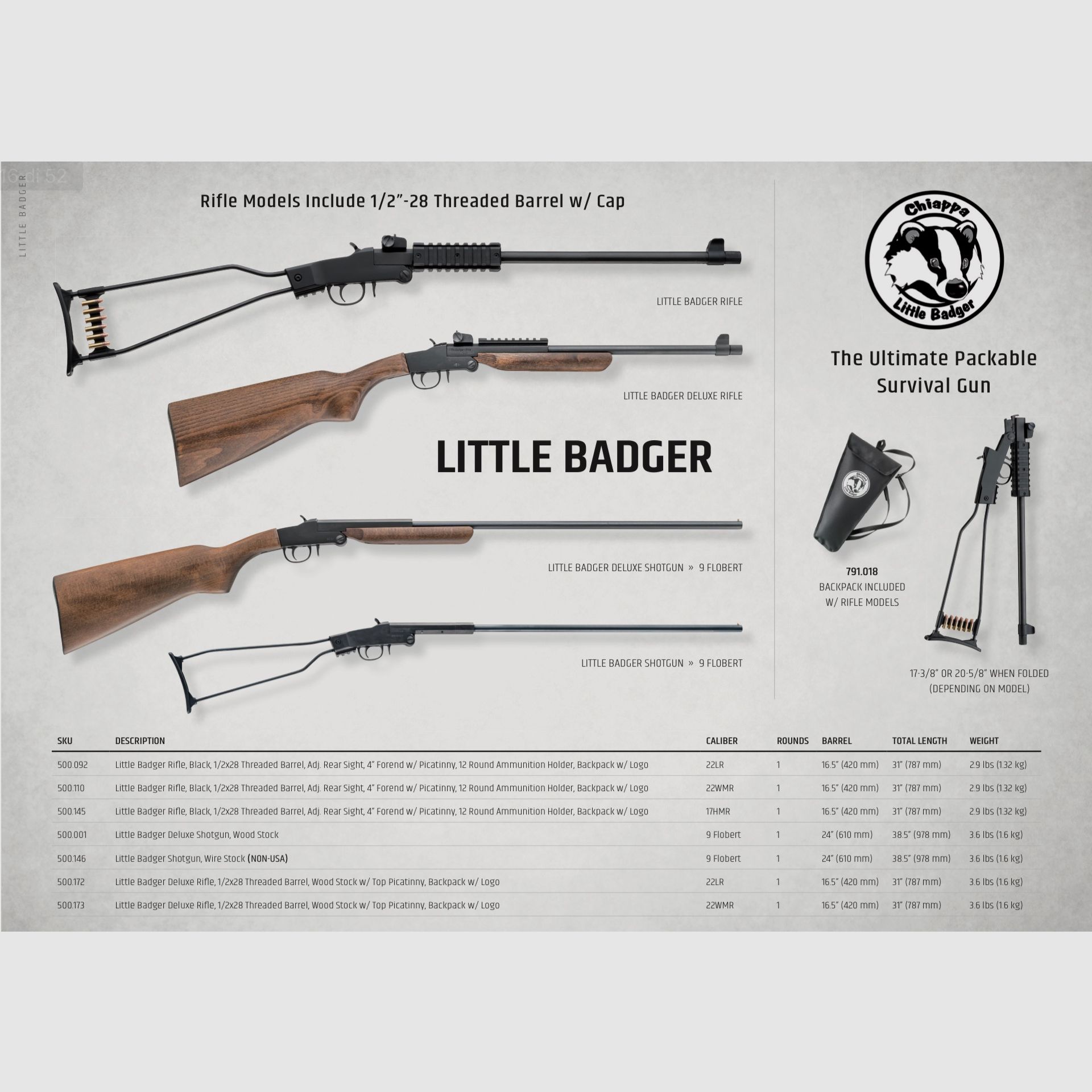 CHIAPPA FIREARMS / SEMIAUTO RIFLE – BREAK ACTION – LEVER / ALL MODELS, image 2 of 20