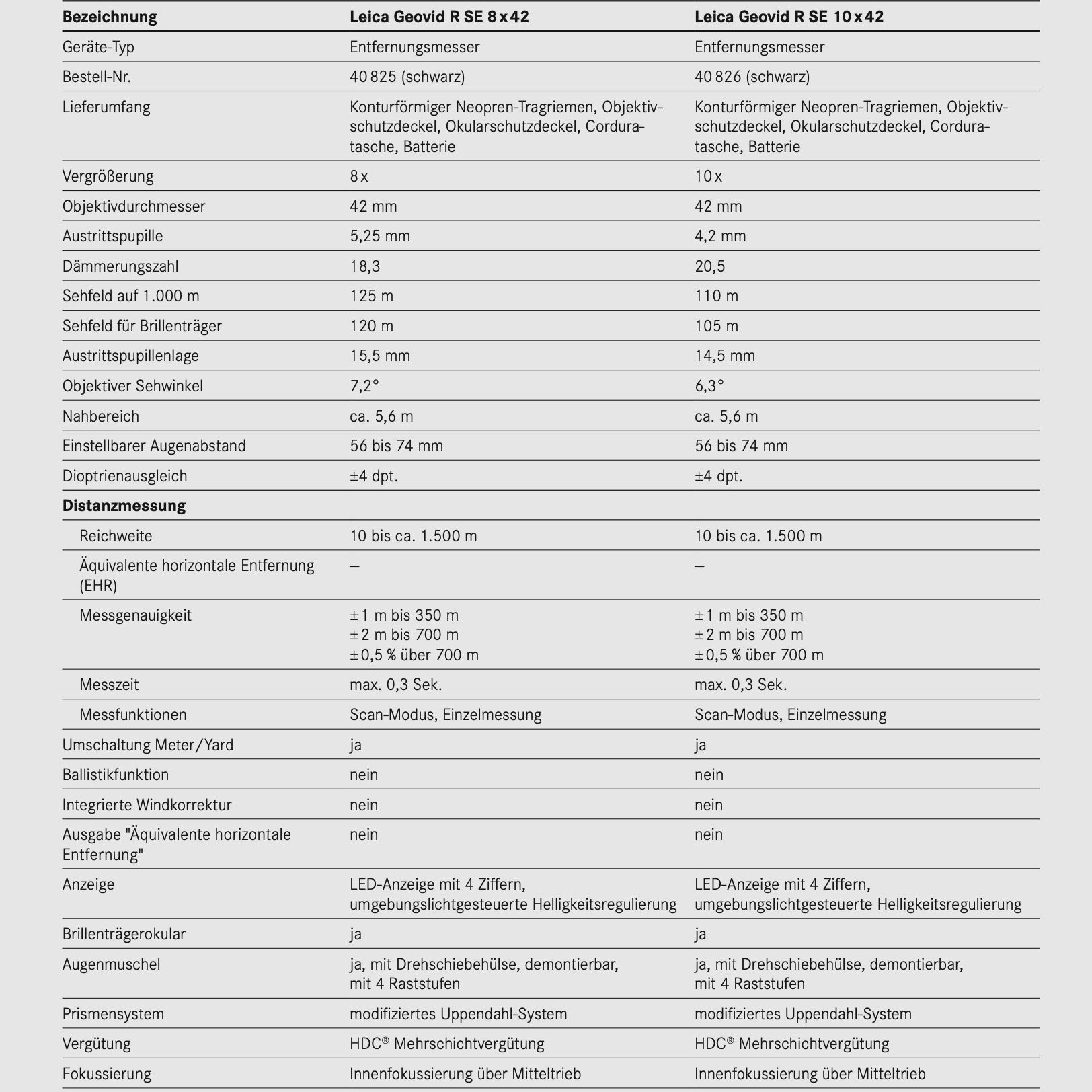 LEICA 408-26 Geovid R SE 10x42 Fernglas mit Entfernungsmesser