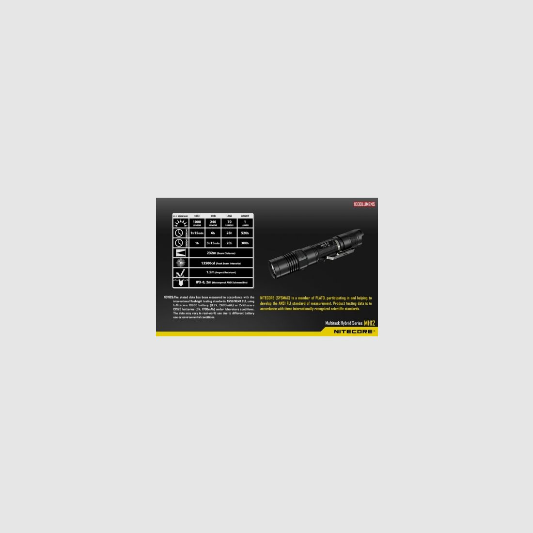 Nitecore MH12 Multi-Task Hybrid flashlight, 1000 lumens, image 15 of 16