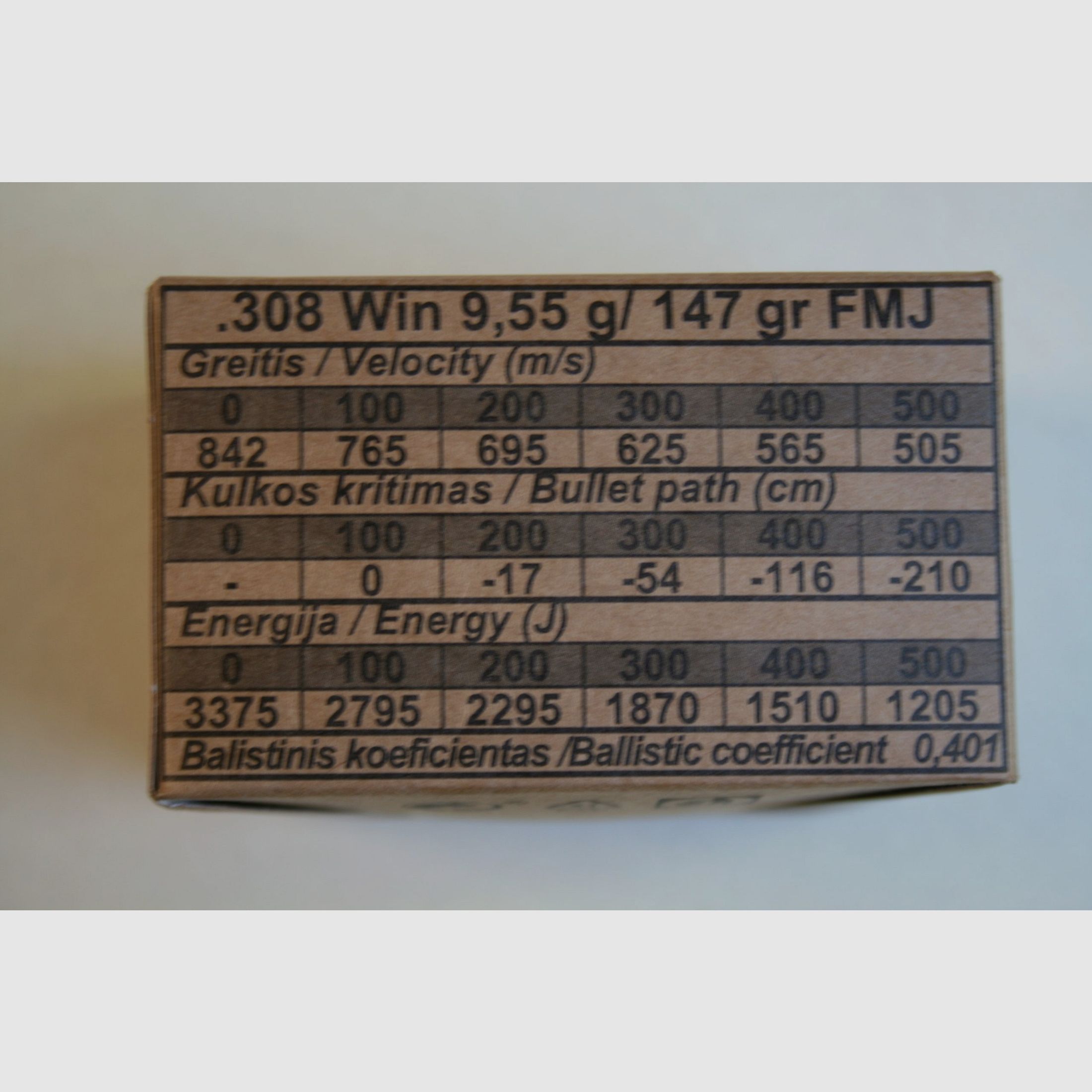 100 Patronen GGG .308 Win FMJ 9,55 g (147 gr) (5er Pack), Bild 2 von 2