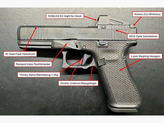 Glock Custom Peterssen Gunworks Glock 17 Gen. 5 MOS