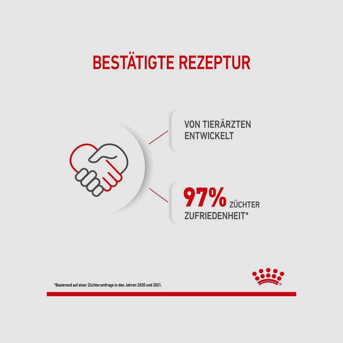 ROYAL CANIN Große Hunde Trockenfutter Maxi Welpen 15 Kg