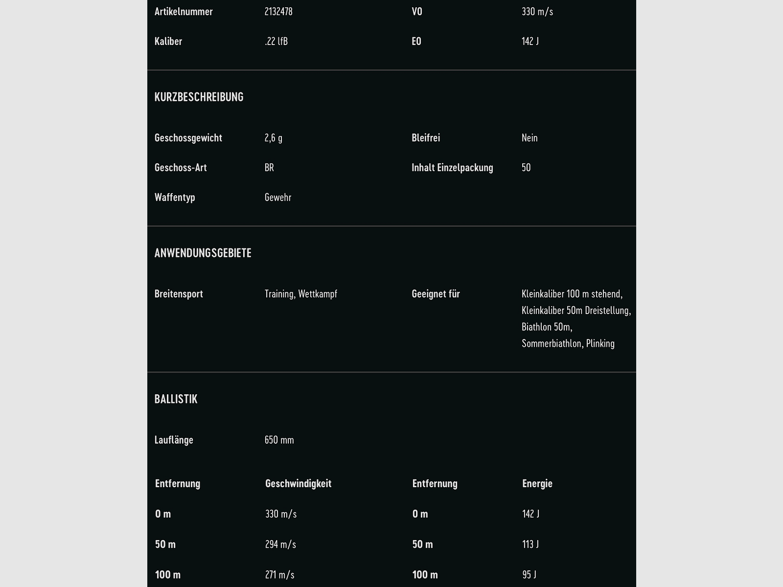 RWS .22 lfb. Target Rifle 2,6g 40grs. KK Munition Sport Line