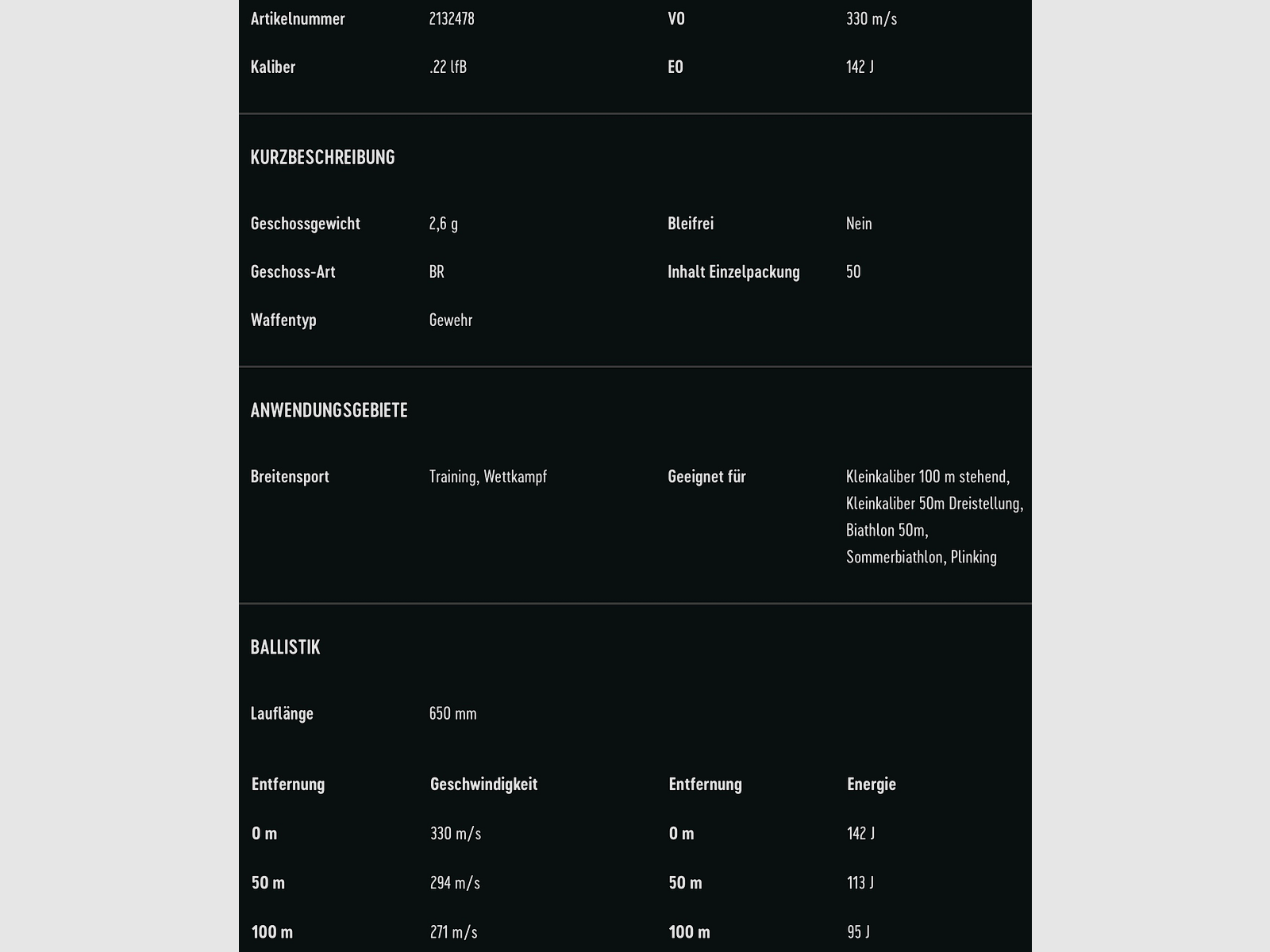 RWS .22 lfb. Target Rifle 2,6g 40grs. KK Munition Sport Line