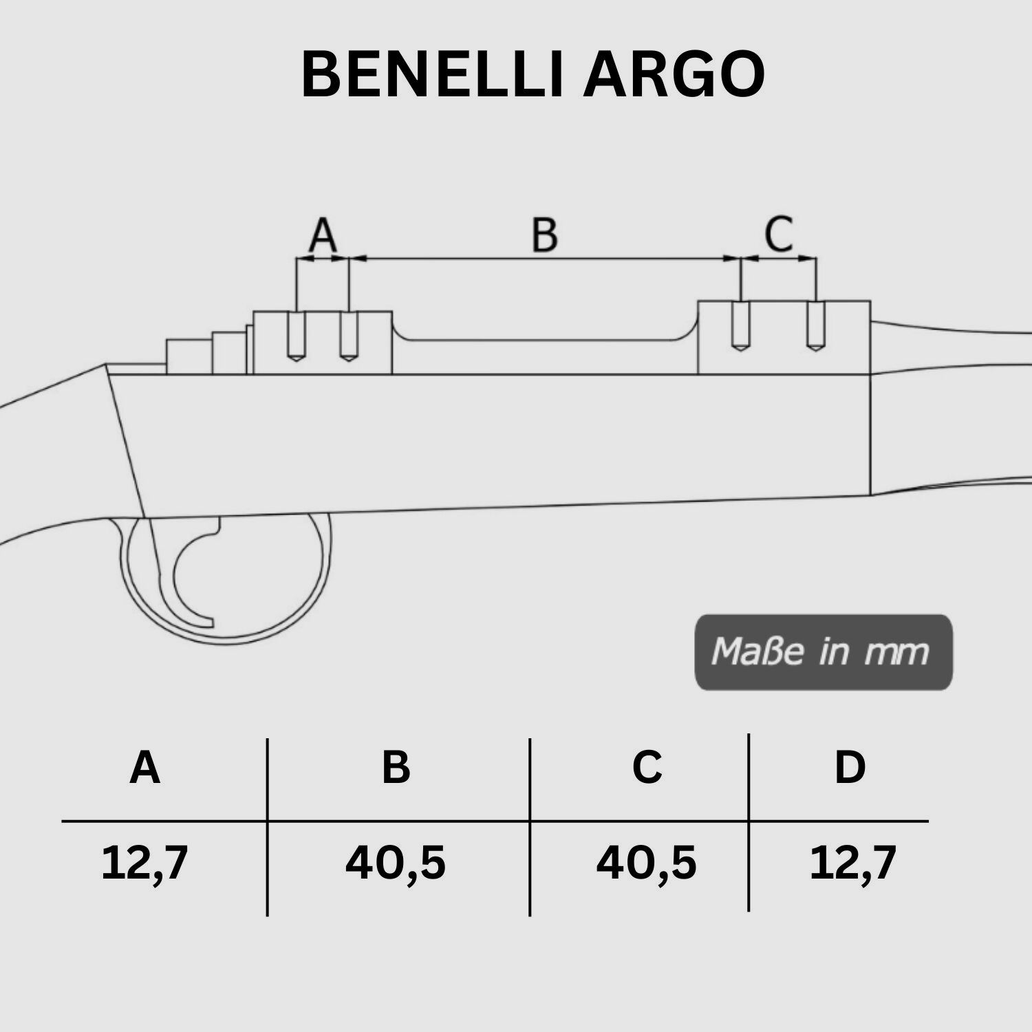 Rifle Doc Picatinny Weaver STAHL Schiene für Benelli ARGO