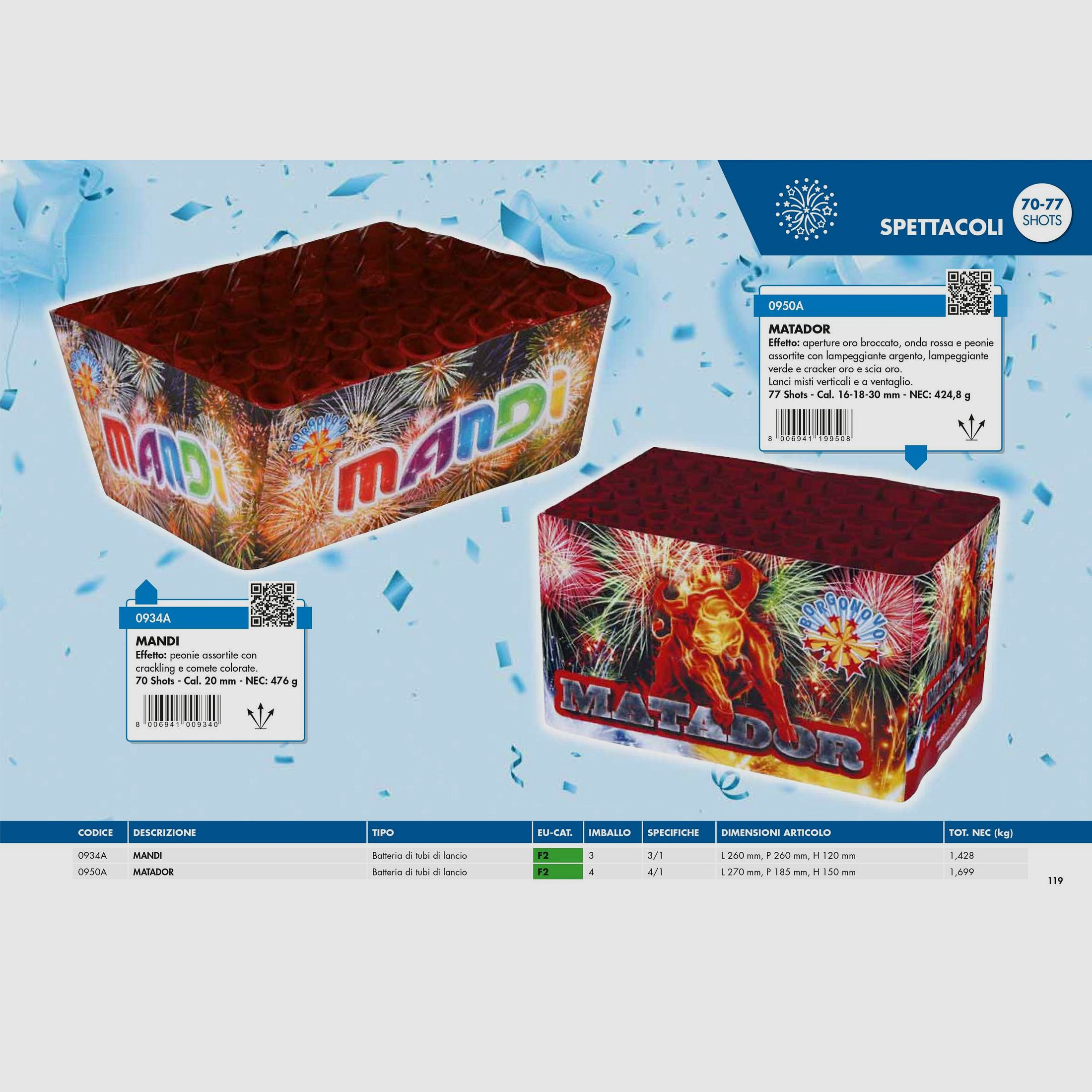 BORGONOVO – CATALOGUS VUURWERK, afbeelding 45 van 164
