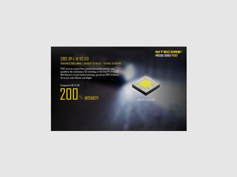 Nitecore P12GT LED-zaklamp, 1000 lumen, afbeelding 6 van 19