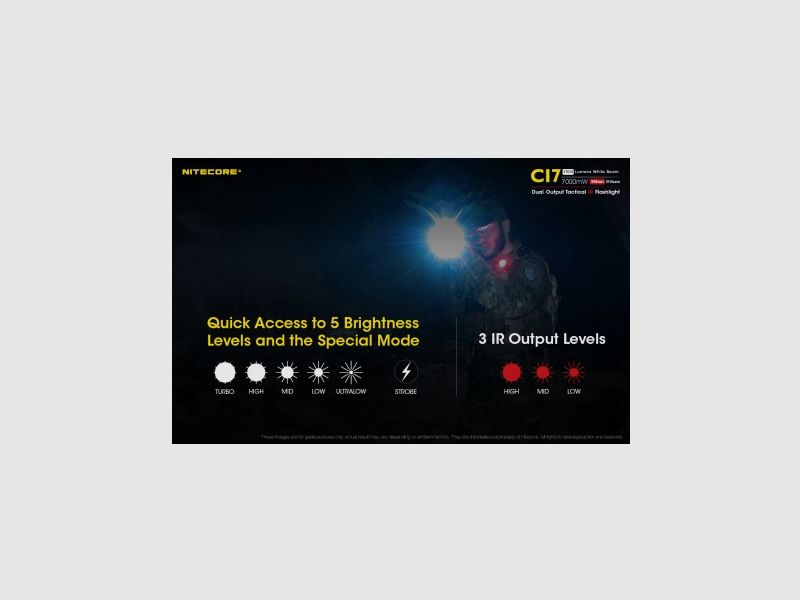 NITECORE CI7 Torcia 2500 lumen, immagine 4 di 10