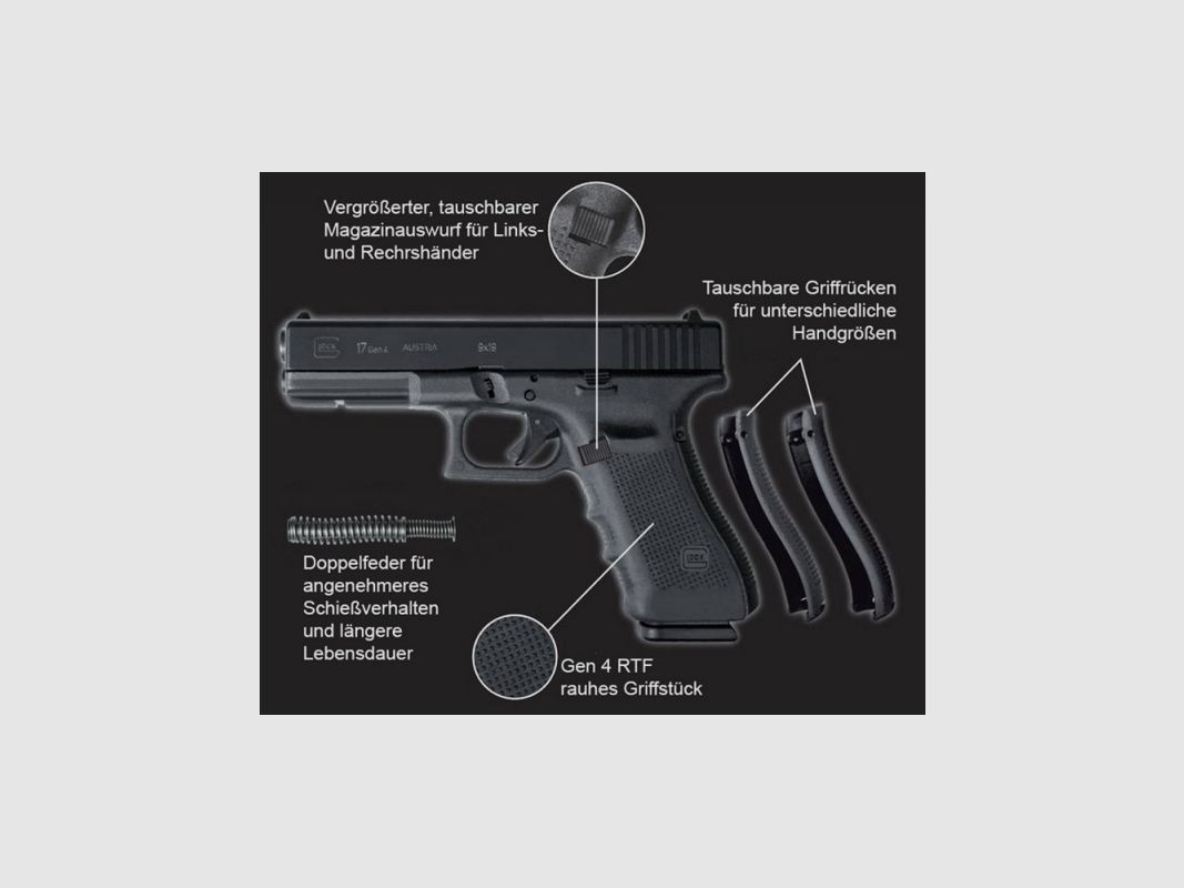 GLOCK 19 GEN 4 9X19, Bild 2 von 2