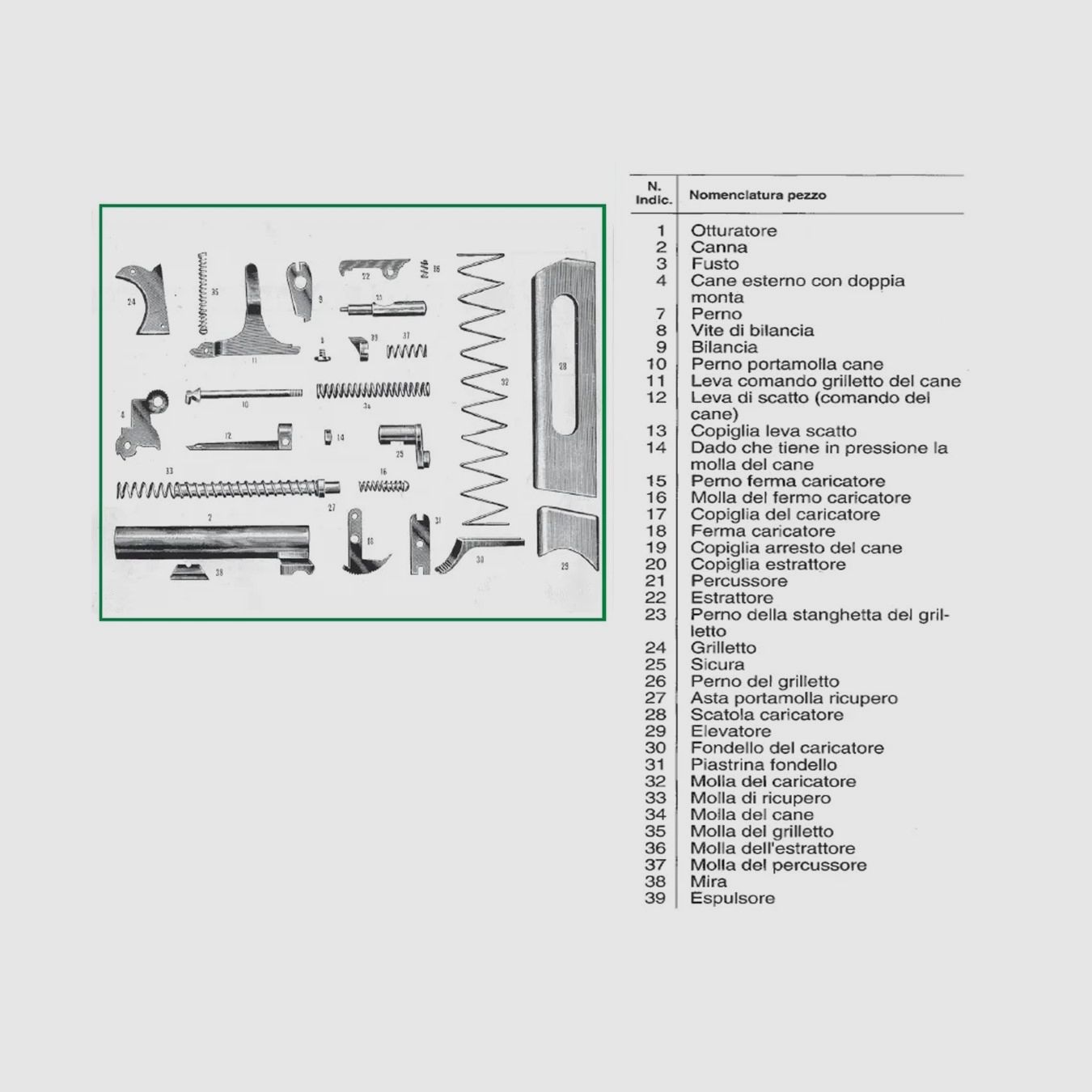Ersatzlauf für Beretta 934-935