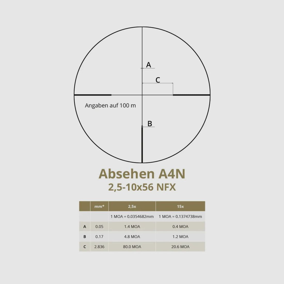 DDoptics Nighteagle NFX V4 2.5-10x56 A4N