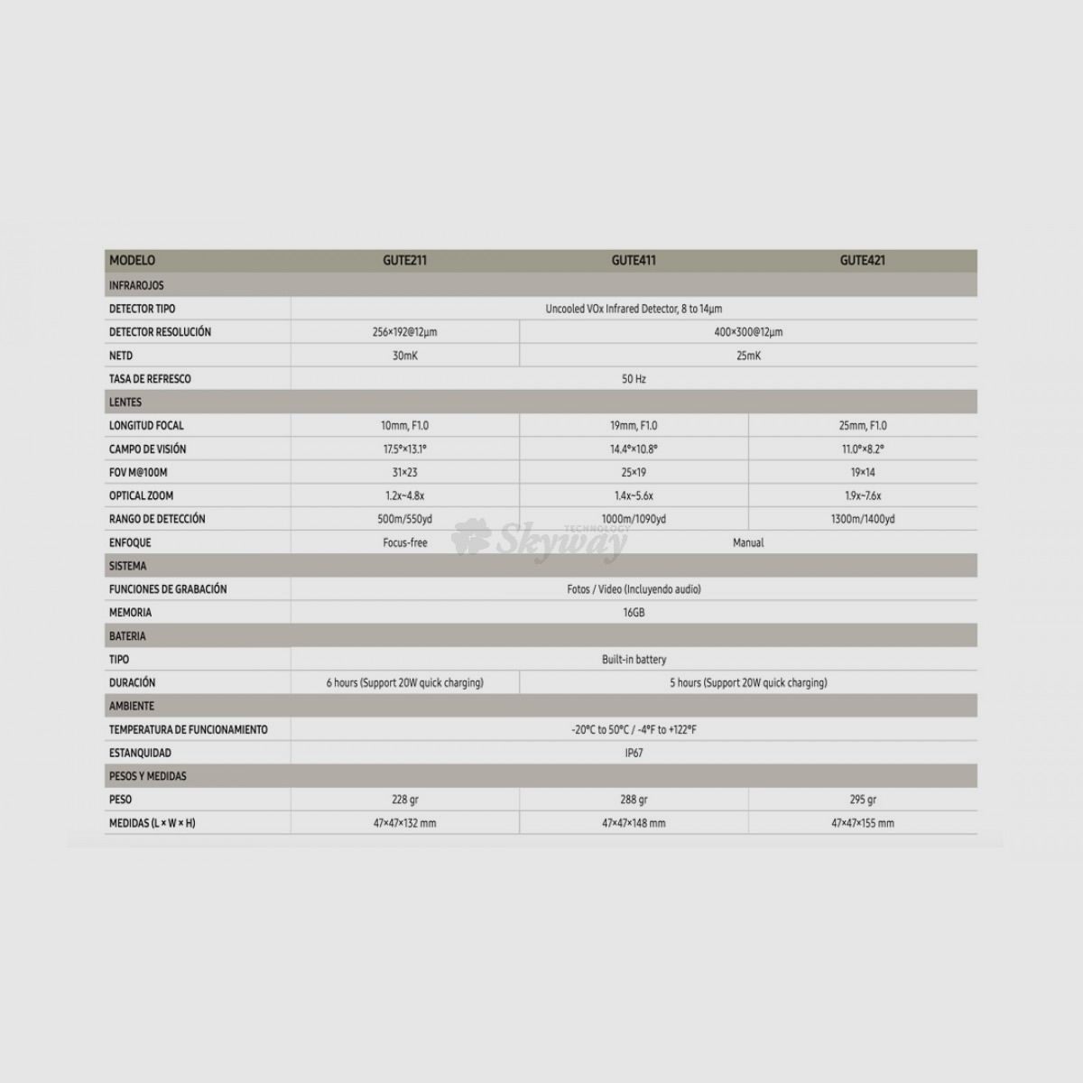 Guide Sensmart Thermal Monocular TE411 GUIDE, image 2 of 8