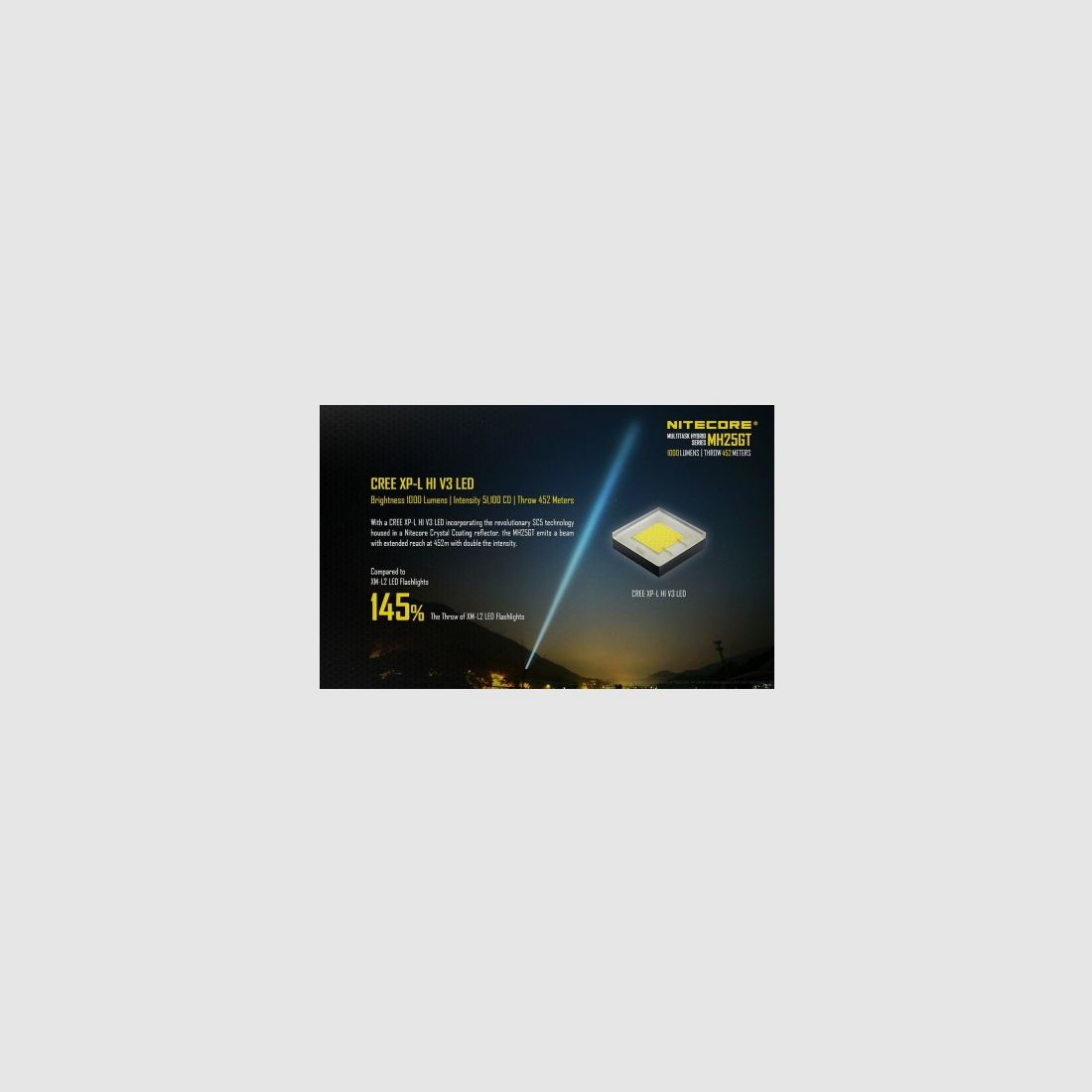 Linterna Nitecore MH25GT 1000 lúmenes, imagen 6 de 19