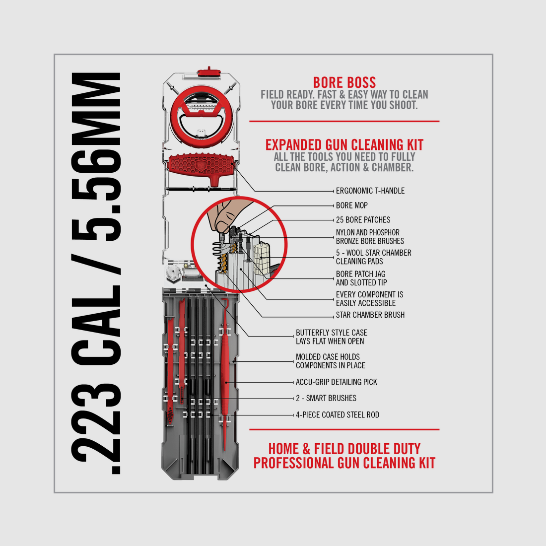 Gun Boss Multi-Kit – .223CAL/5.56 mm, zdjęcie 4 z 9