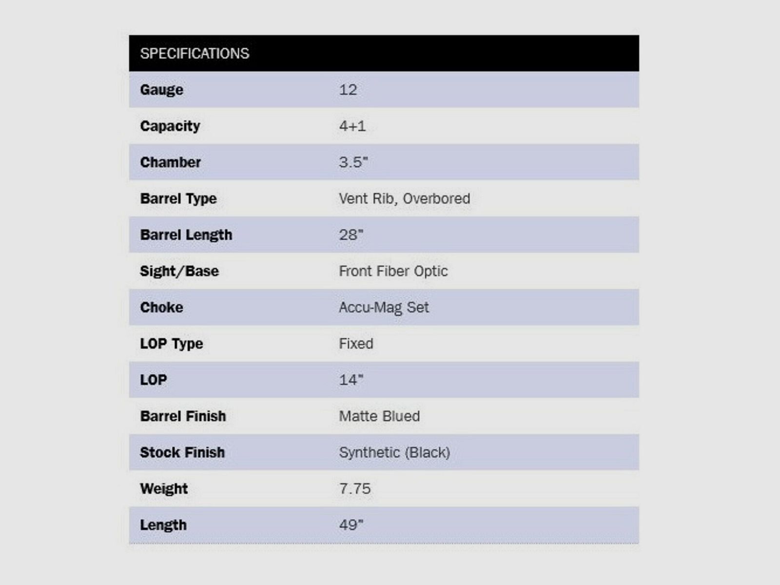 Mossberg 935 Magnum Waterfowl 28" (28 Zoll) Black 12/89