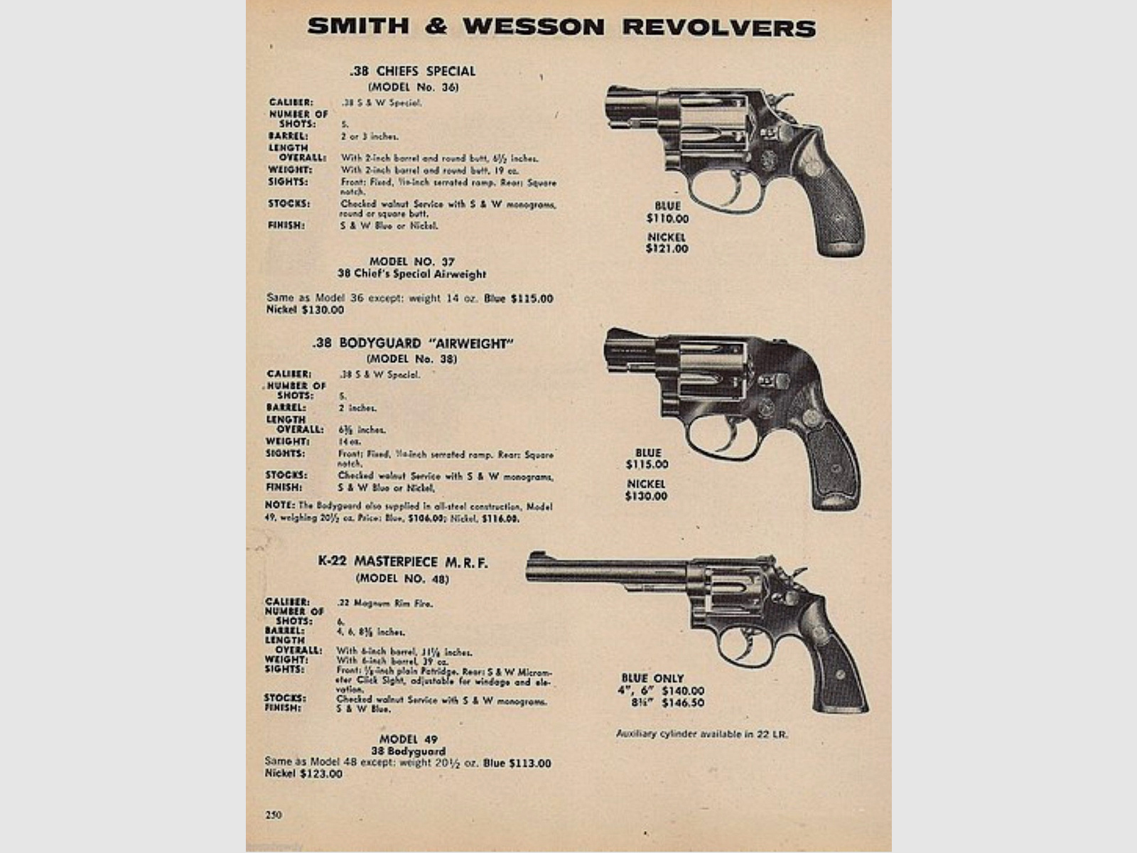 Smith & Wesson in Originalkarton und mit Zubehör 