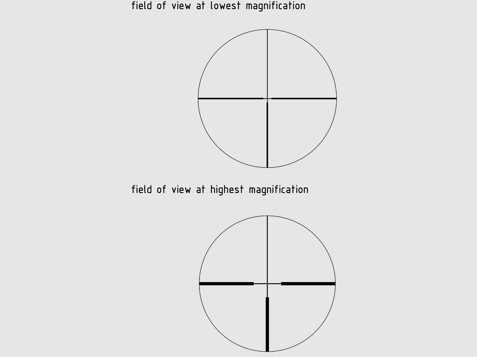 Schmidt & Bender lunette de tir 3-12x50 Klassik LM L3 1cm cw Klassik CT Klassik CT