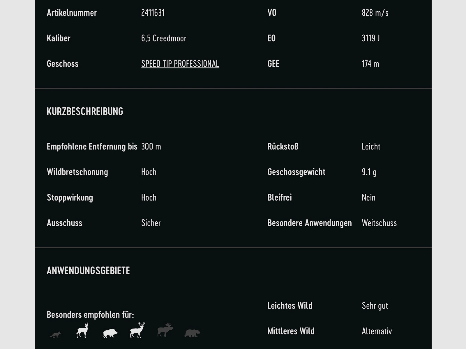 RWS 2411631 6,5 Creedmoor Speed Tip Pro 9,1g/140grs.