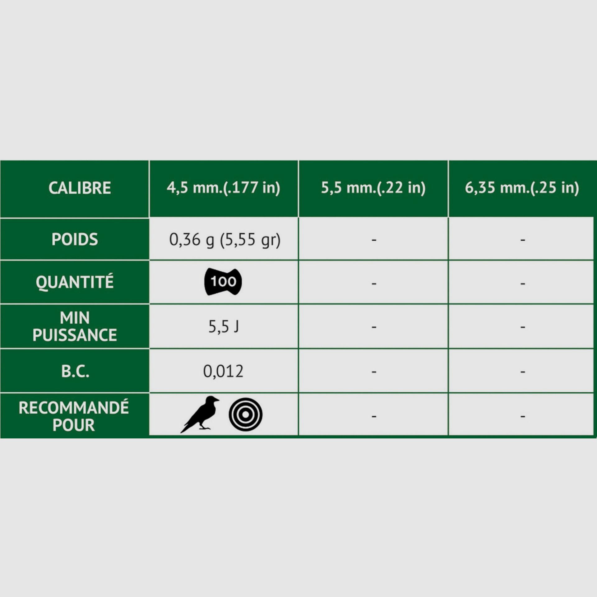 Gamo Lethal 4,5 mm Bleie 100er Pack, Bild 14 von 14