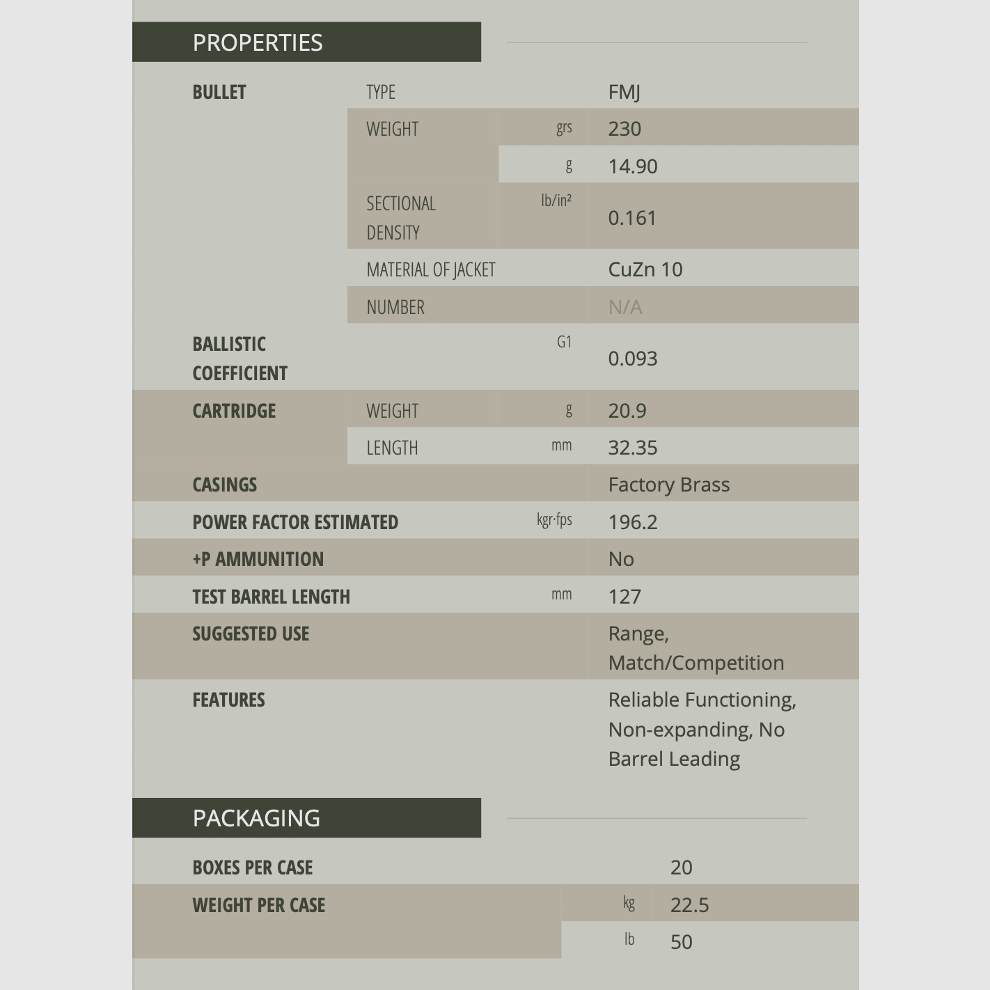 Sellier & Bellot 65188 .45 ACP Vollmantel 14,9g 230grs.