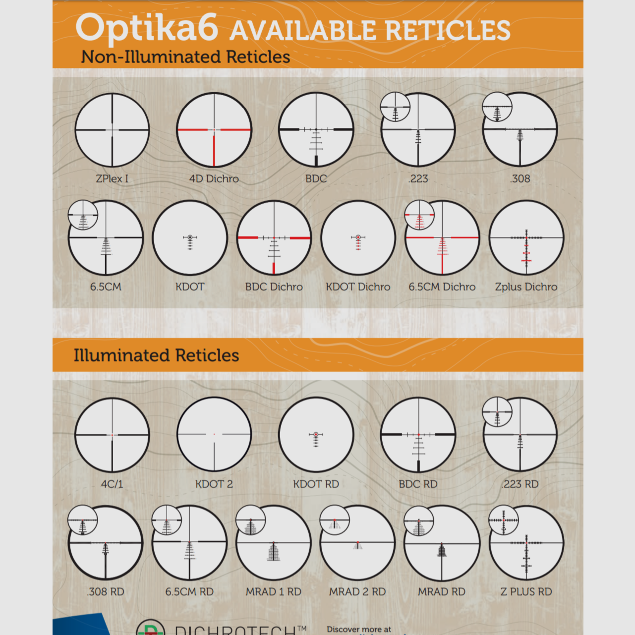 MEOPTA MEOPRO OPTIKA6 3-18X56 RD FFP 4C ILL, immagine 2 di 2