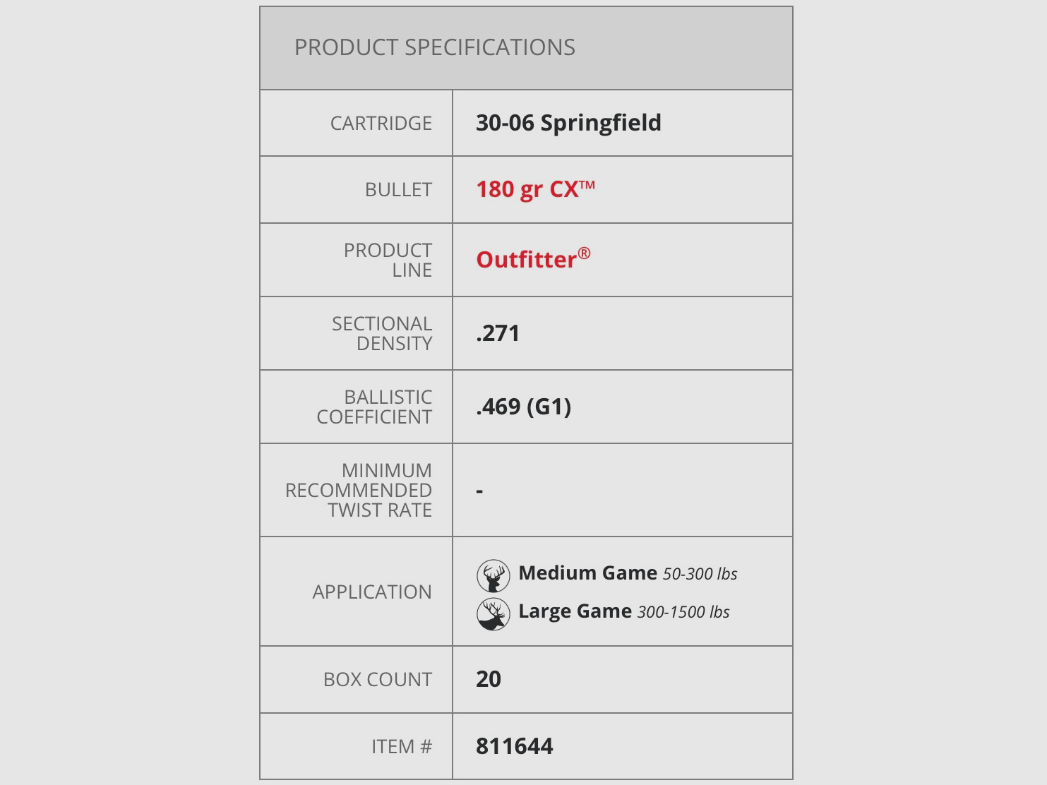 Hornady 811864 Outfitter Ammo CX .30-06 SPRG 180gr sans plomb munitions de carabine