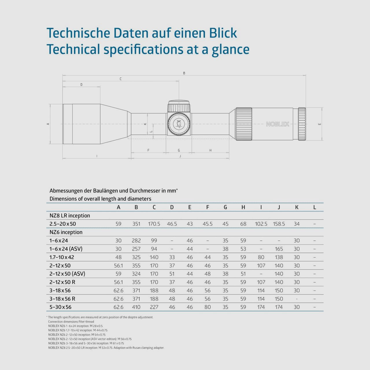 NZ6 1-6x24 inception (ASV edition) | generalüberholt