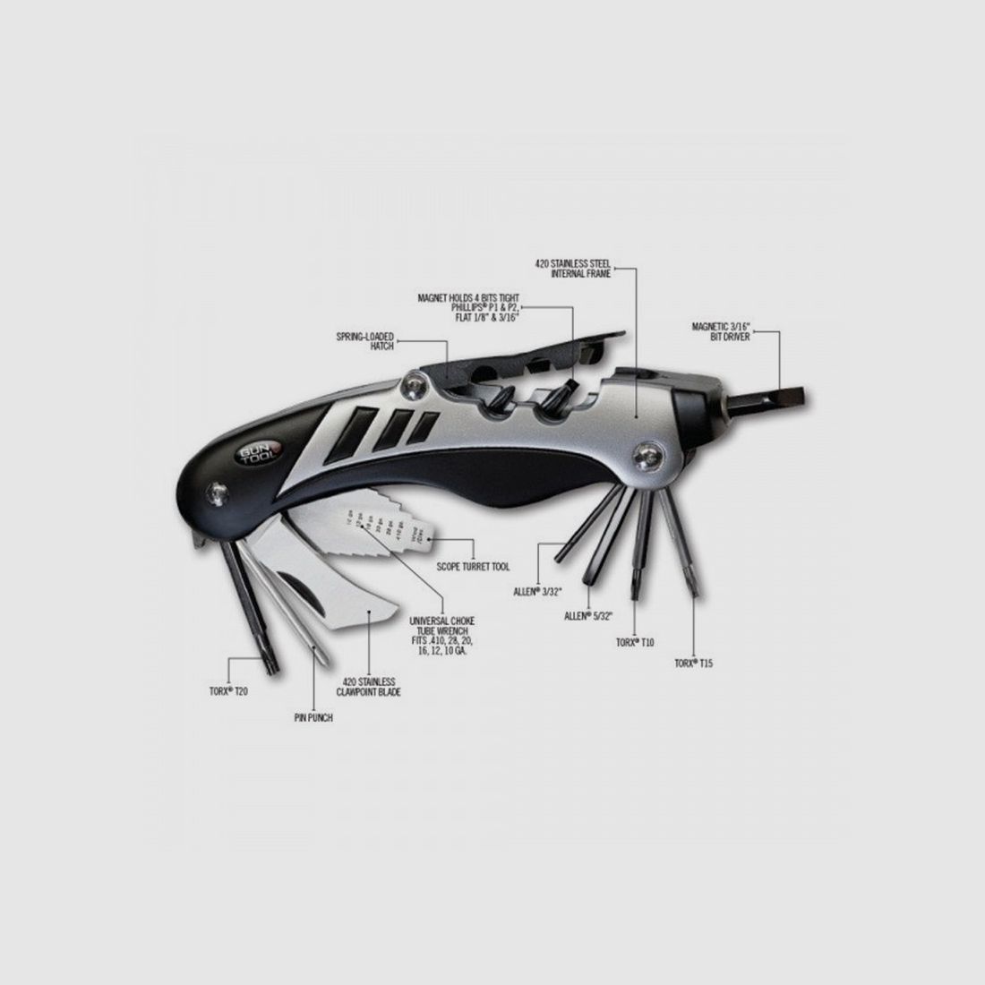 Real Avid Gun Tool, image 2 sur 7