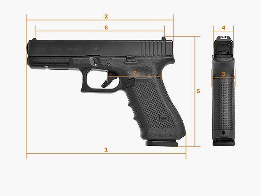 GLOCK 17 Gen4 – Kal. 9 mm Luger