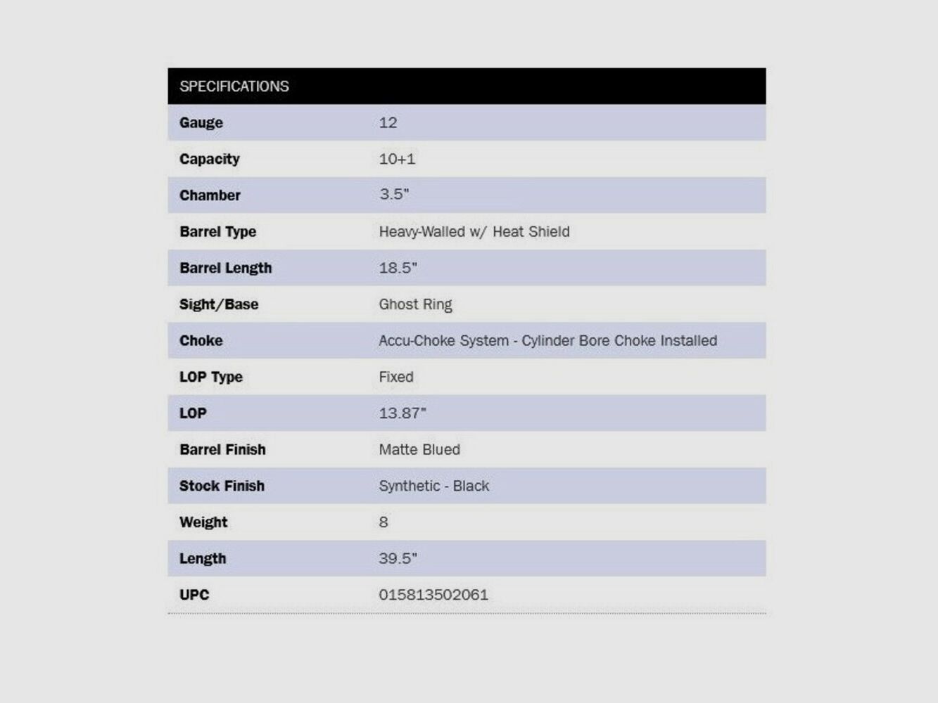 Mossberg 590M Mag-Fed 18.5" (5 inch) Zwart Ghostring 12/89