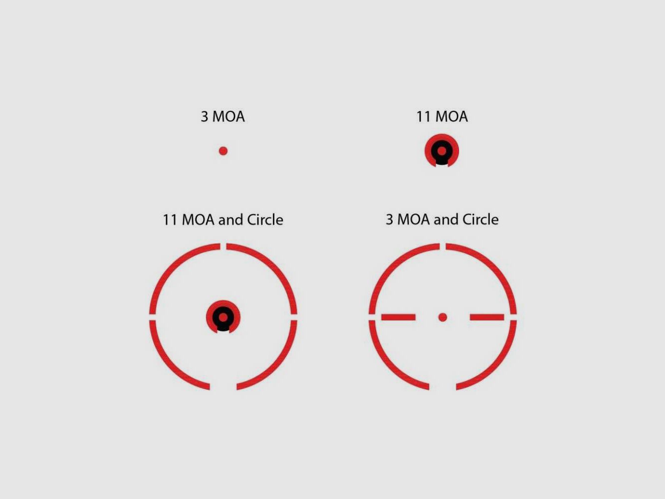 Burris Fastfire IV Multi-Visier, Bild 3 von 3
