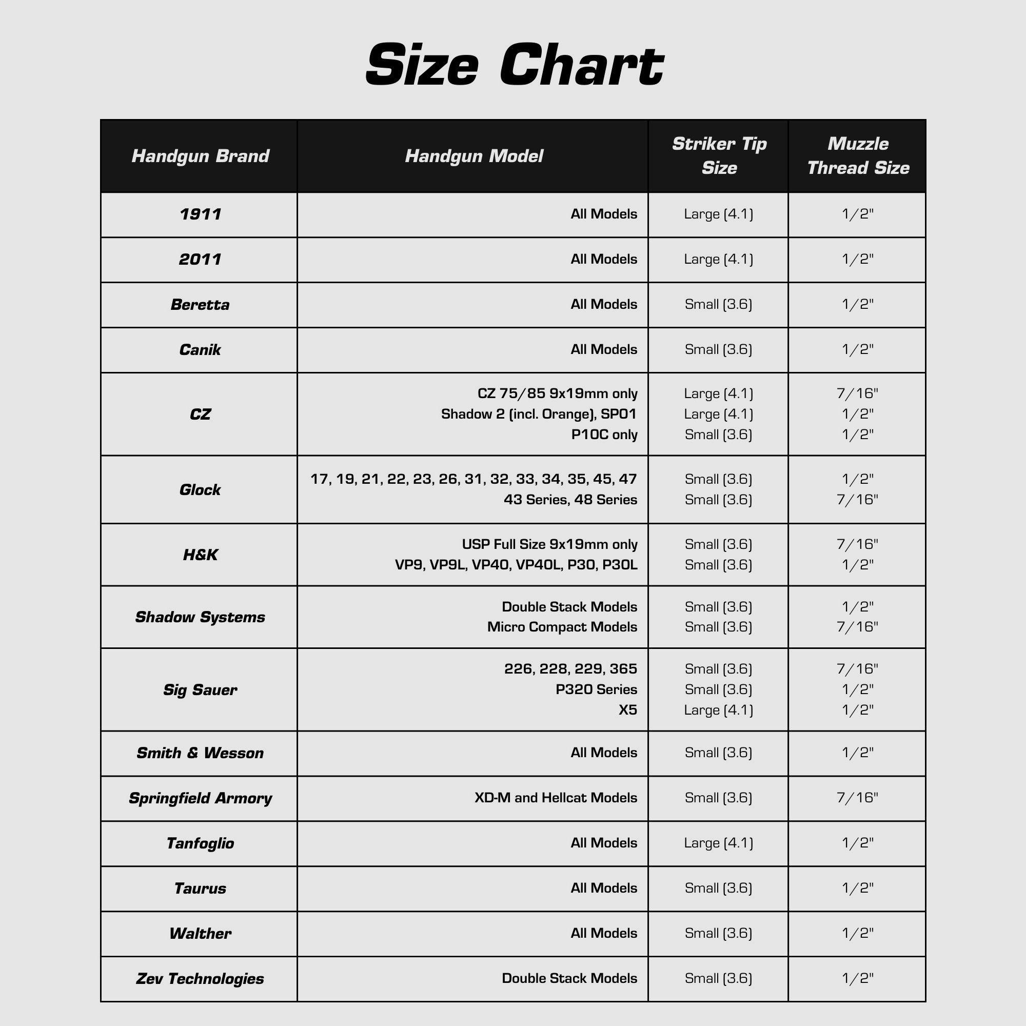 Adaptateur de remplissage rapide CoolFire avec laser infrarouge (garantie du fabricant !)