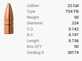 Barnes Geschoss .22/.224 50GR TSX FB 50 Stück