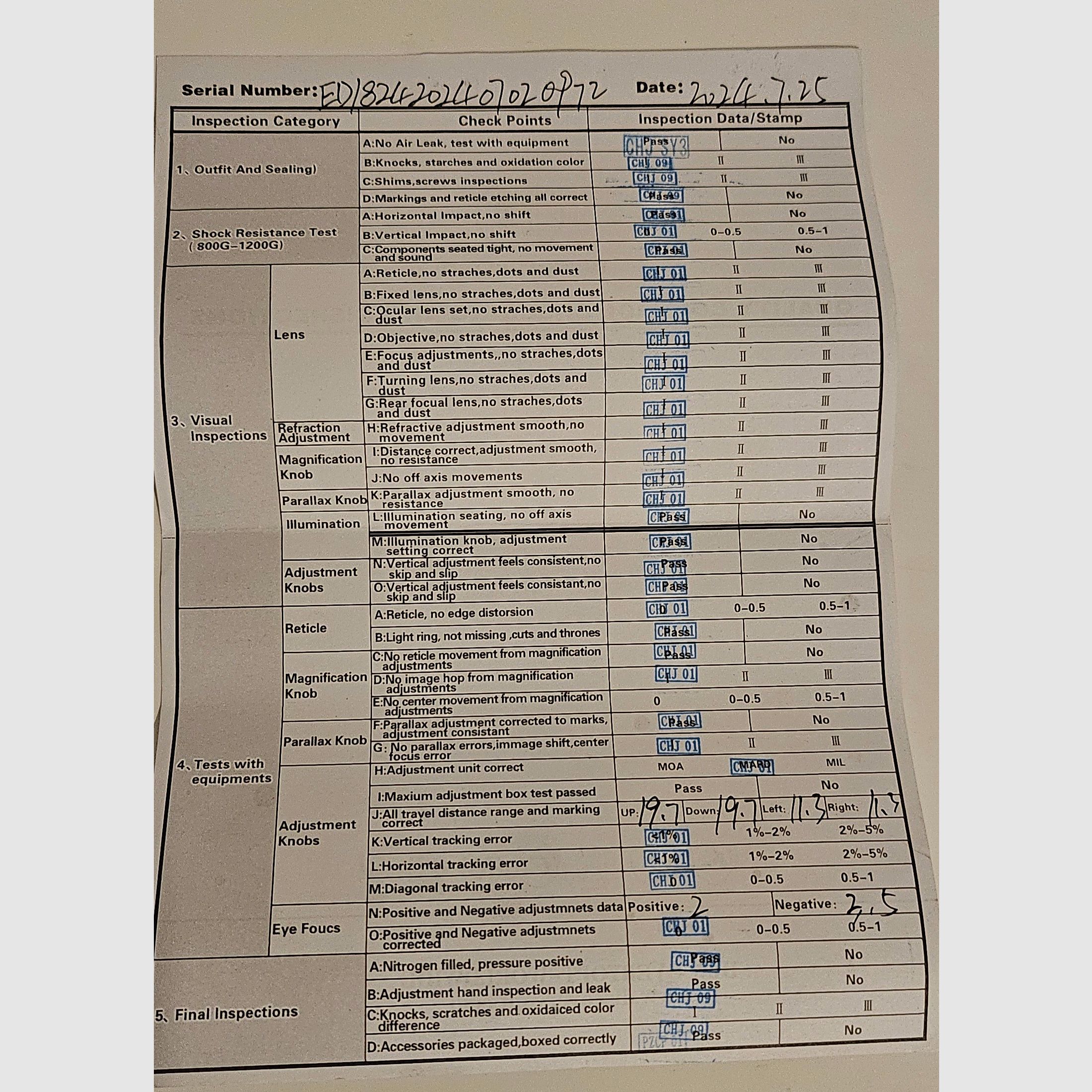 LPVO DISCOVERYOPT, 1–8 × 24 FFP met 34-mm buis