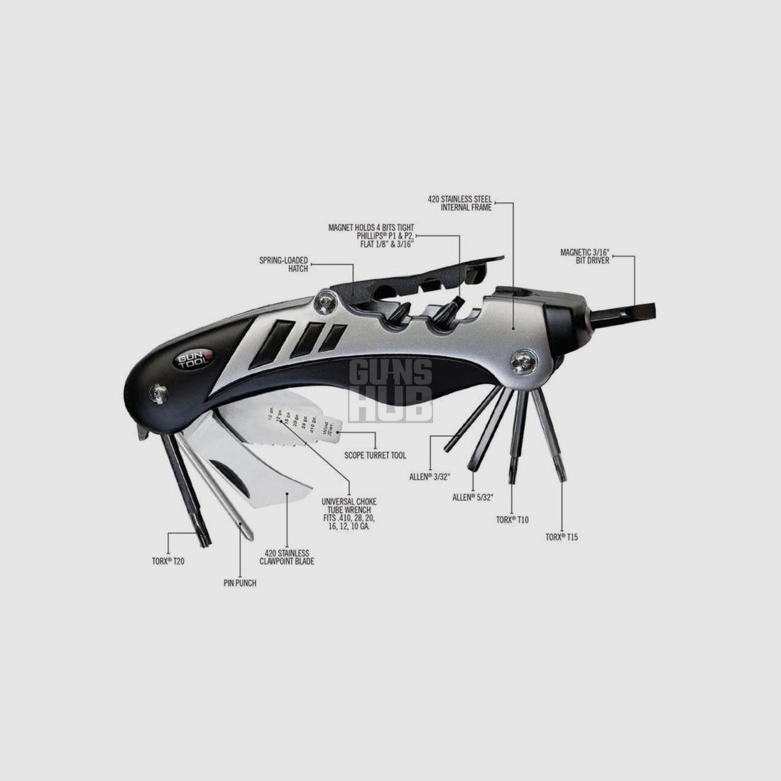 Multitool Real Avid Gun Tool AVGTCL211, zdjęcie 5 z 25