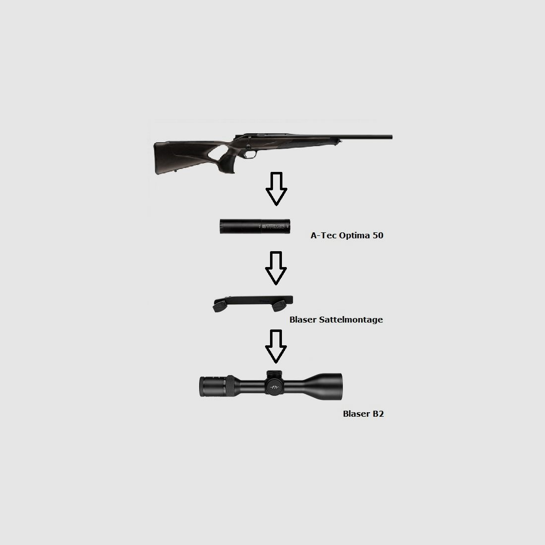 Blaser R8 Professional Success + Blaser B2 2,5-15x56 iC S + Montage + Schalldämpfer + ... / Komplettpaket