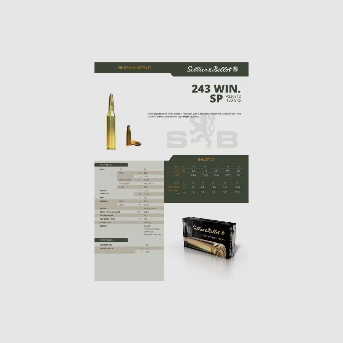 20 cartucce cal. .243 WIN 100 gr SP S&B, immagine 3 di 3