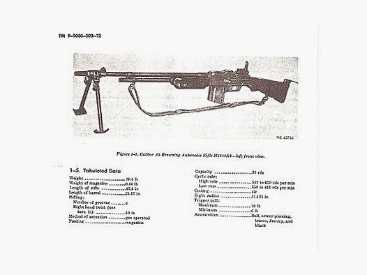 Nachdruck US-Dienstvorschrift für das Browning MG M1918A2 "BAR"