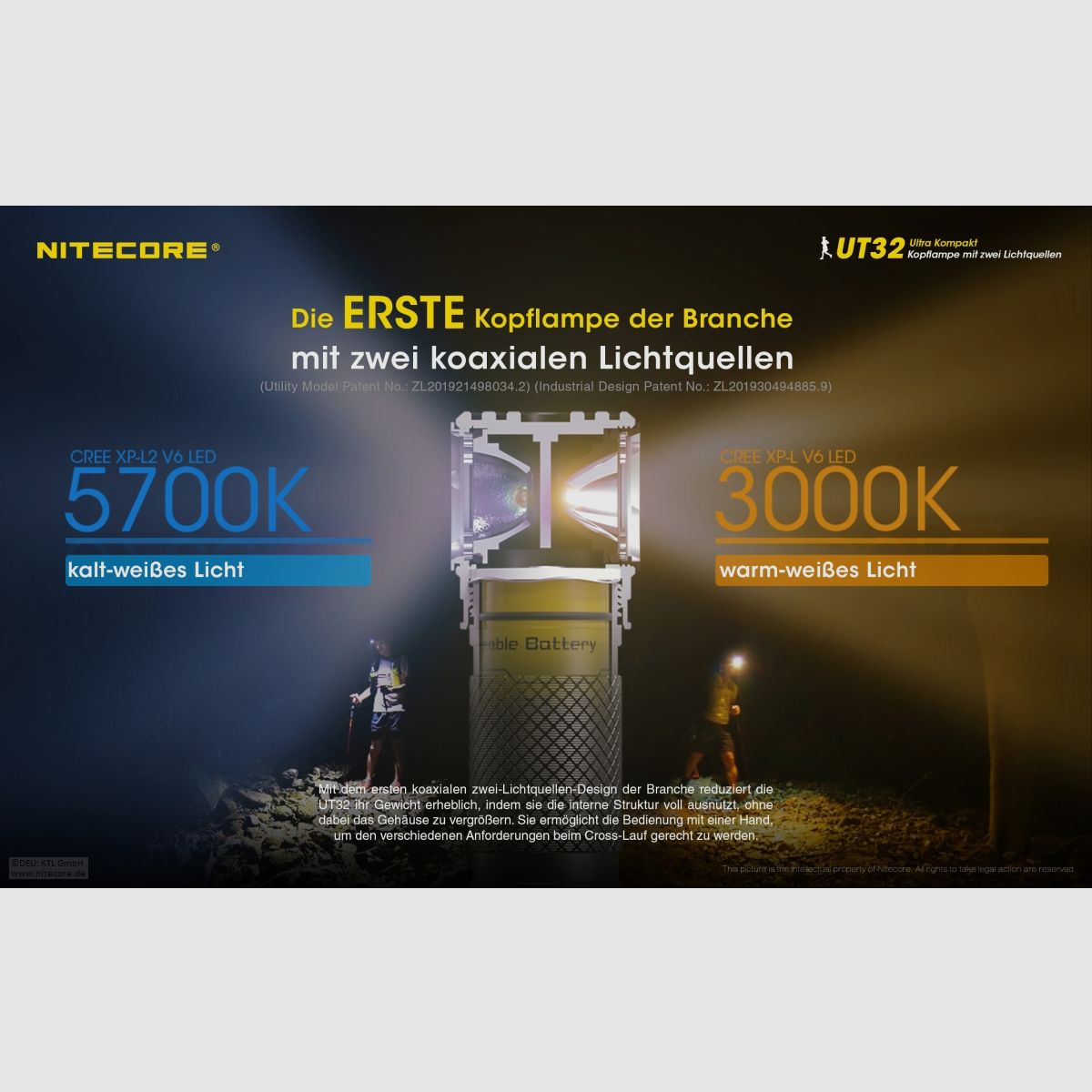 Nitecore UT32 Stirnlampe UT32 Dual Output