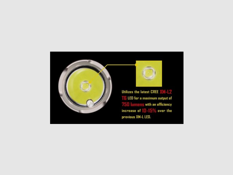 Nitecore SRT5 SmartRing Tactical Detective Taschenlampe 750 Lumen, Bild 8 von 24