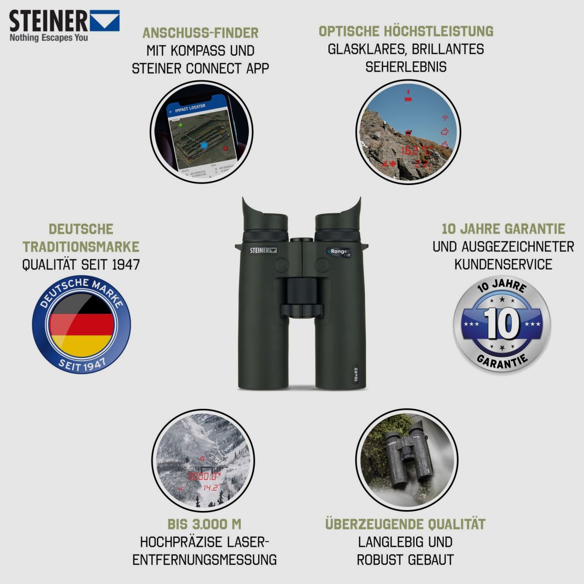 STEINER eRanger LRF 10x42