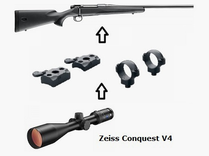 Mauser M18 + Zeiss Conquest V4 3-12x56 + Mount + ... Complete package