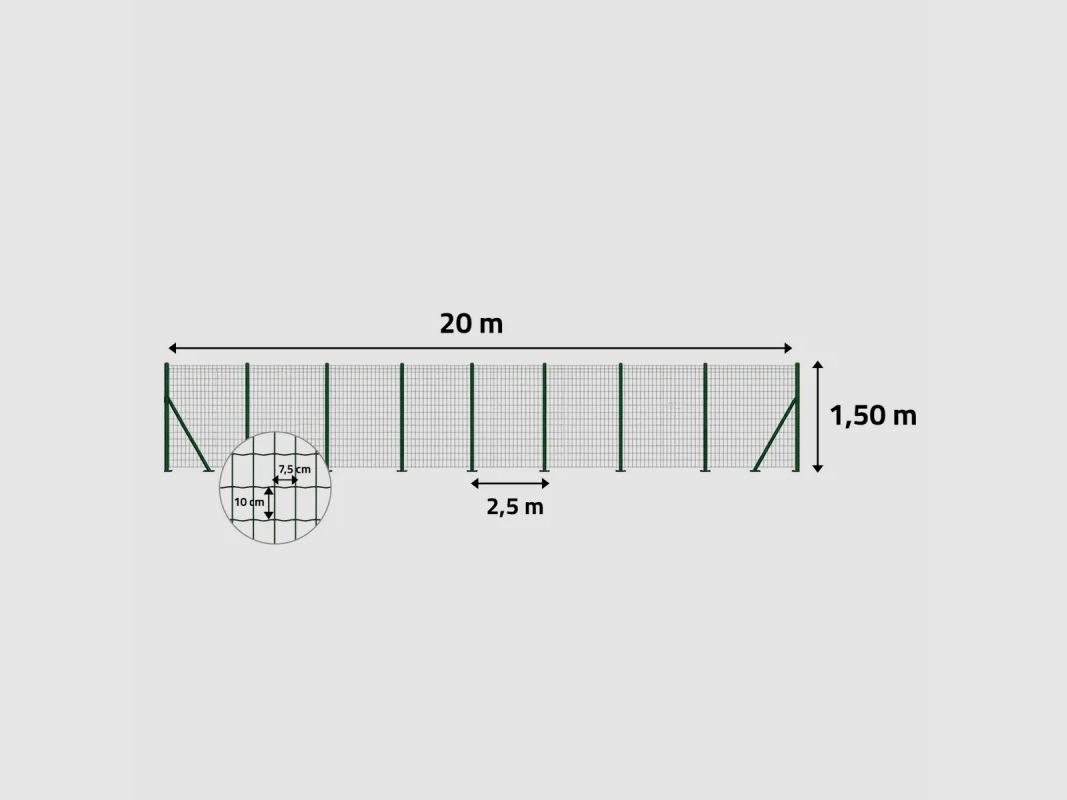 Komplettset 40 m aus PVC geschweißtem Drahtgitter - Maschenweite 100x75mm - Draht 2,1mm - Höhe 1,50 m, Bild 11 von 14
