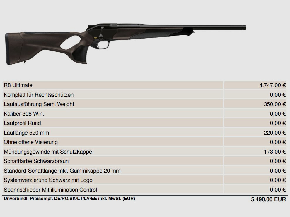 Blaser R8 Ultimate Semi Weight, 52cm, Mündungsgewinde Auf Lager
