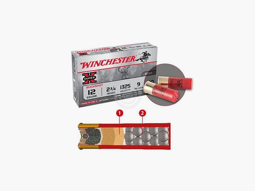 CARTUCHO WINCHESTER CHEVROTINE CAL. 12/70 BUCKSHOT 9 GRAINS