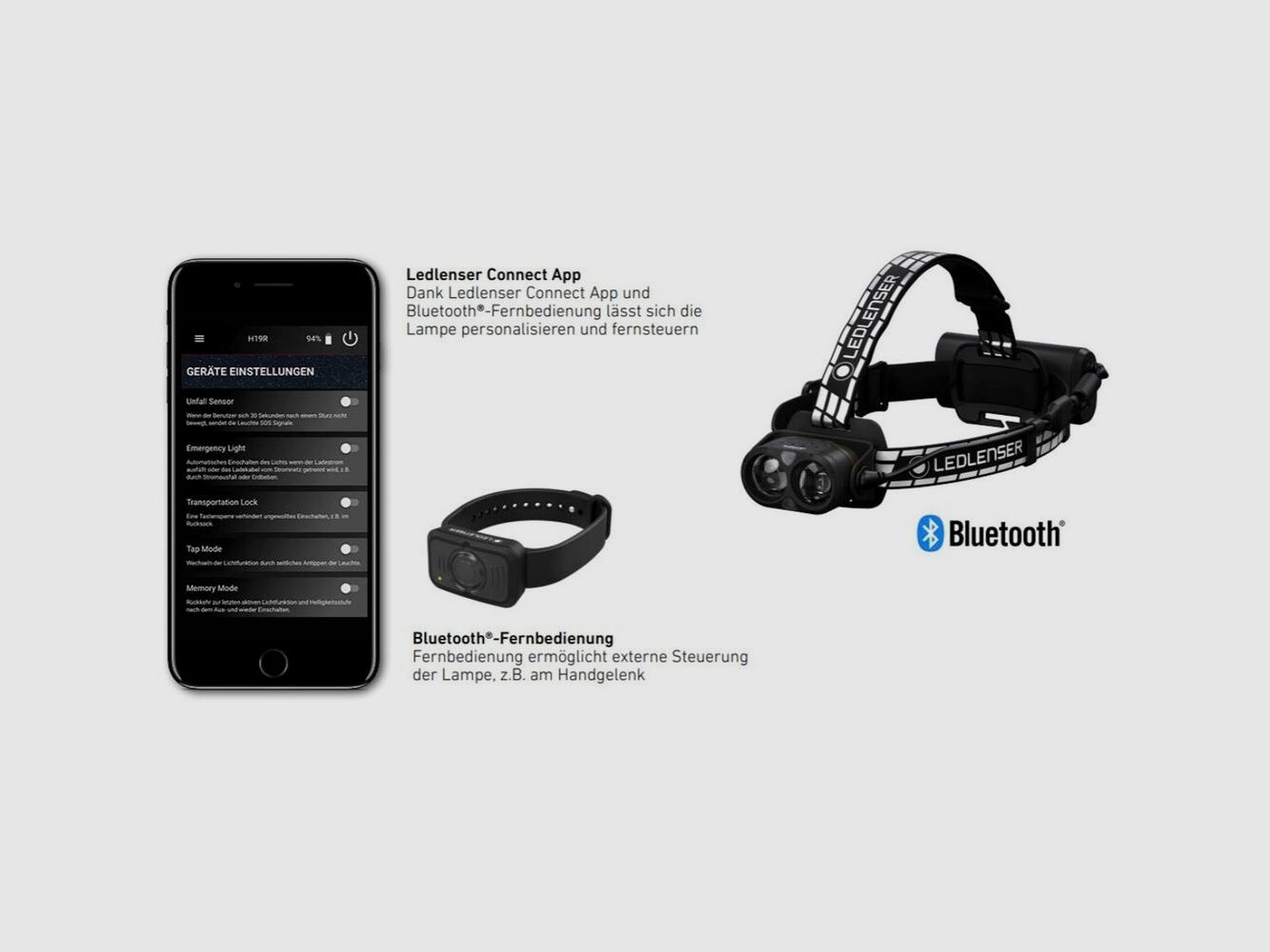 Ledlenser Stirnlampe H19R signature