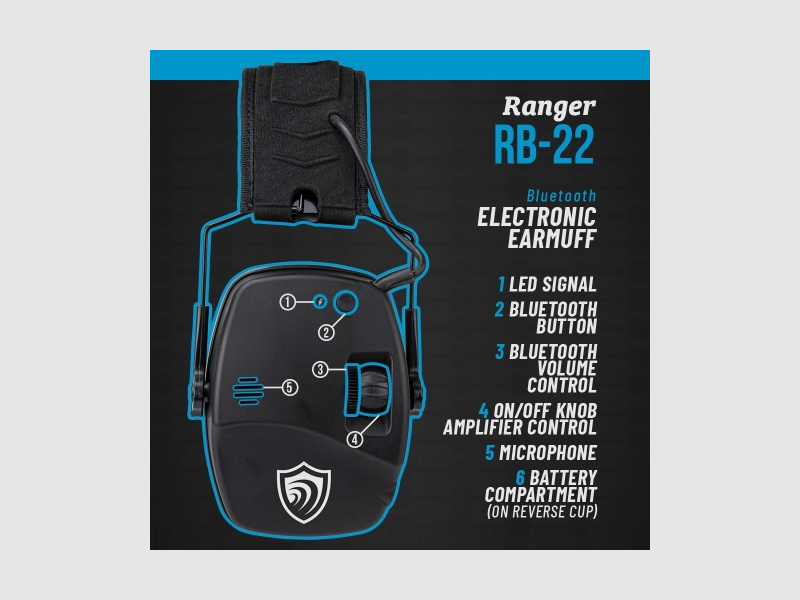 Protection auditive active Otis avec Bluetooth, noire