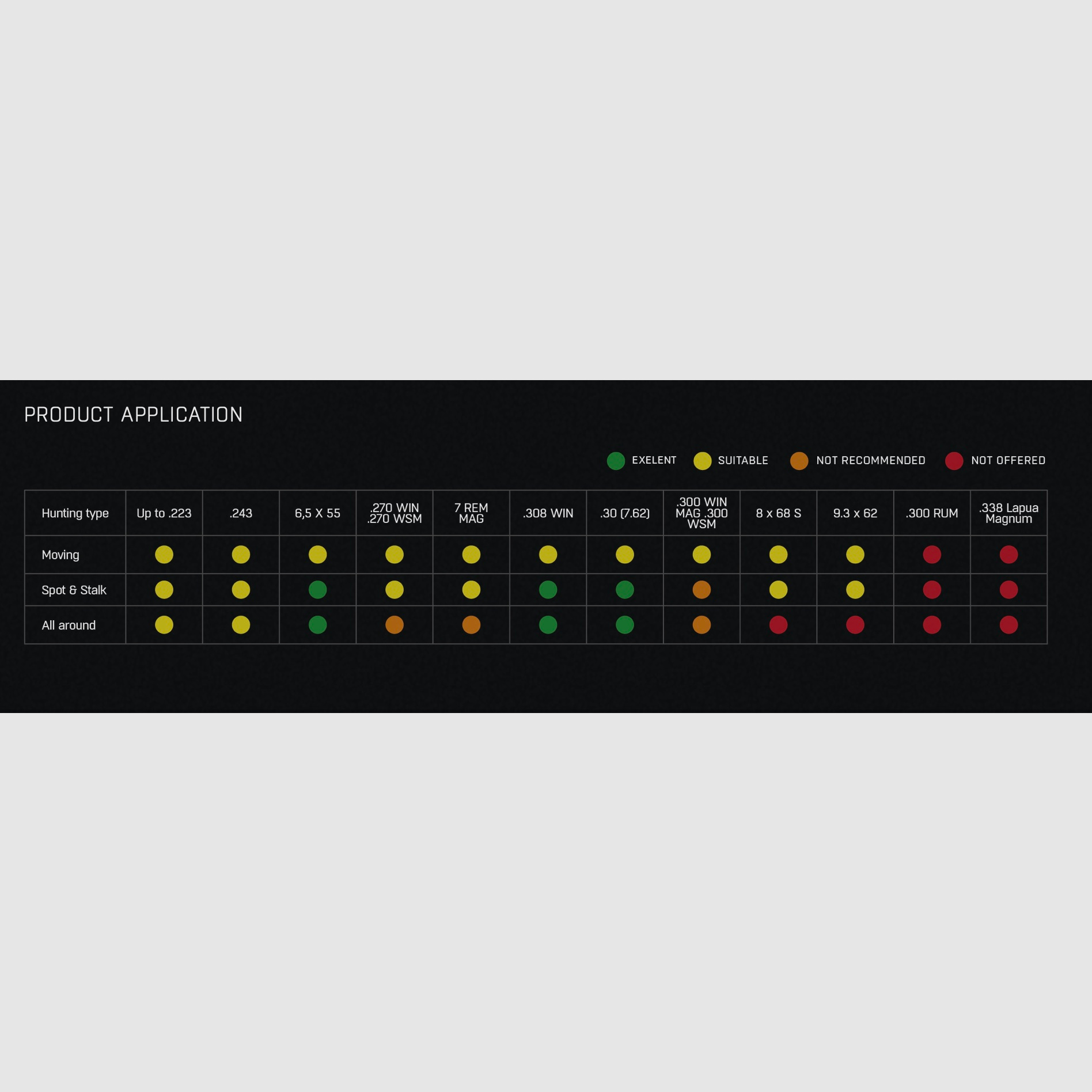 Silenciador HQS IMPACT hasta Cal. 7,62 mm M18x1 en el cañón