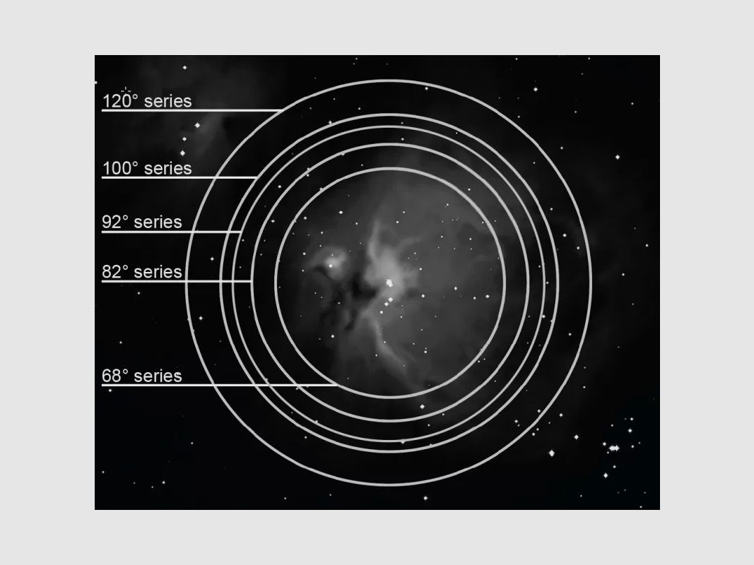 EXPLORE SCIENTIFIC 92° LER Okular 17mm, Bild 5 von 11