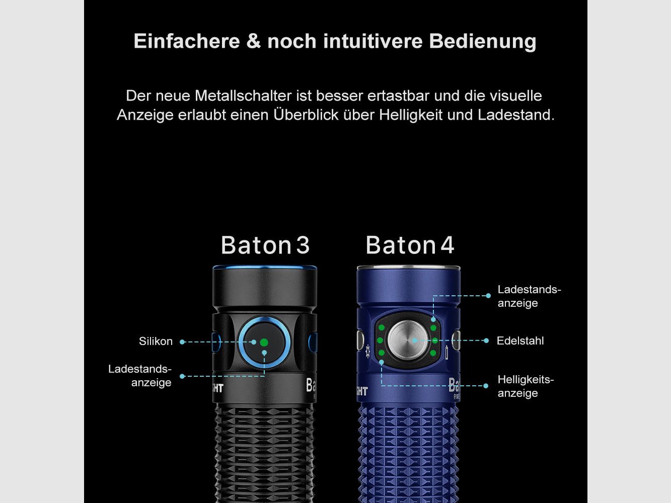 Olight Baton 4/Kit Aufladbare EDC Taschenlampe Premium Edition, Bild 6 von 6